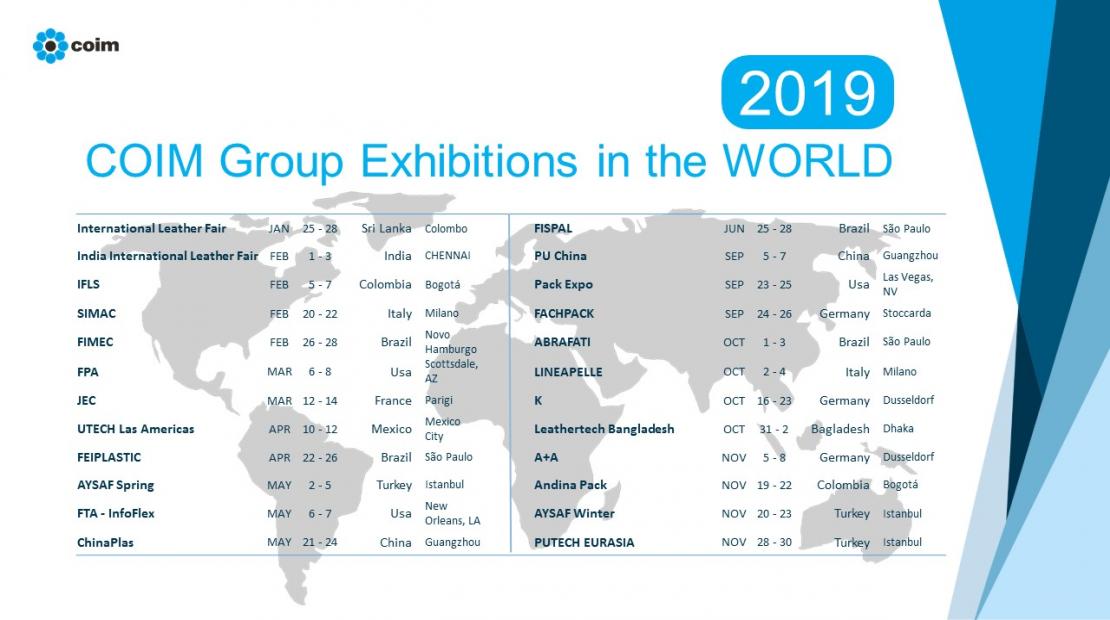 COIM group exhibitions 2019